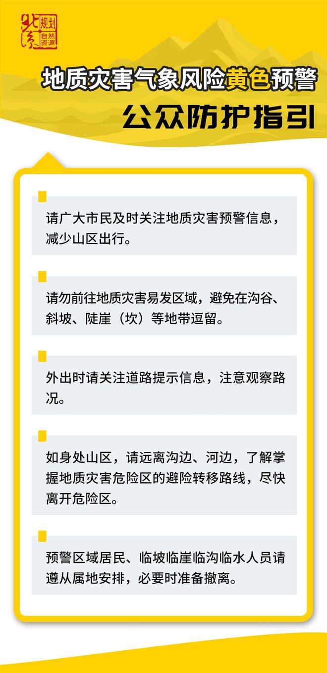【受权发布】北京8月12日发布地质灾害气象风险黄色预警