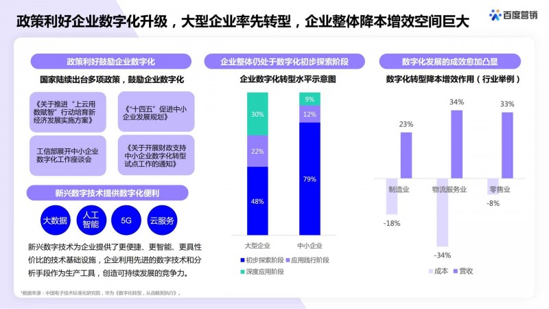 企业报告网:权威发布全方位企业信息与报告,助力用户深度洞察与决策支持 企业报告网:权威发布全方位企业信息与报告,助力用户深度洞察与决策支持