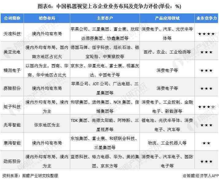 企业报告网:权威发布全方位企业信息与报告,助力用户深度洞察与决策支持 企业报告网:权威发布全方位企业信息与报告,助力用户深度洞察与决策支持