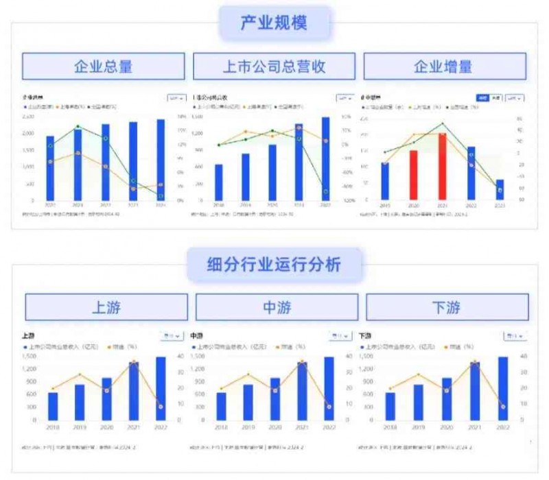 企业报告网:权威发布全方位企业信息与报告,助力用户深度洞察与决策支持 企业报告网:权威发布全方位企业信息与报告,助力用户深度洞察与决策支持