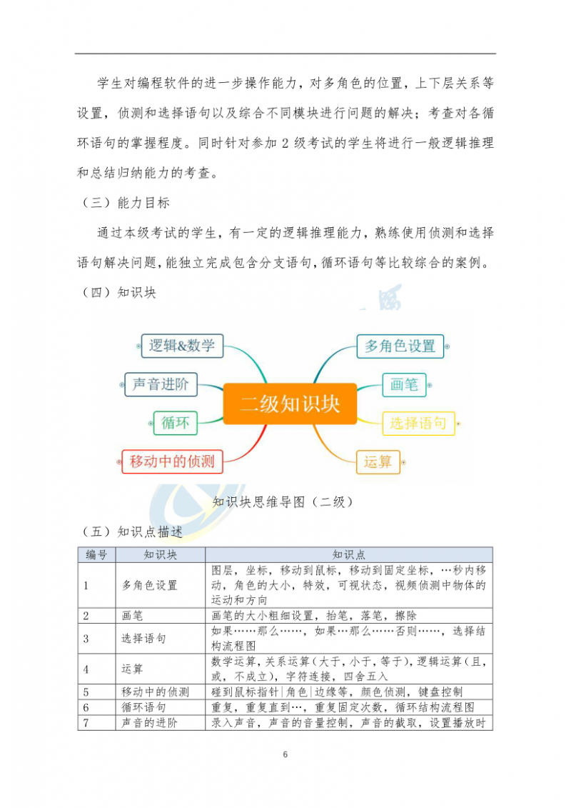 全方位解析:主流访谈提纲AI生成软件盘点与功能对比指南 全方位解析:主流访谈提纲AI生成软件盘点与功能对比指南