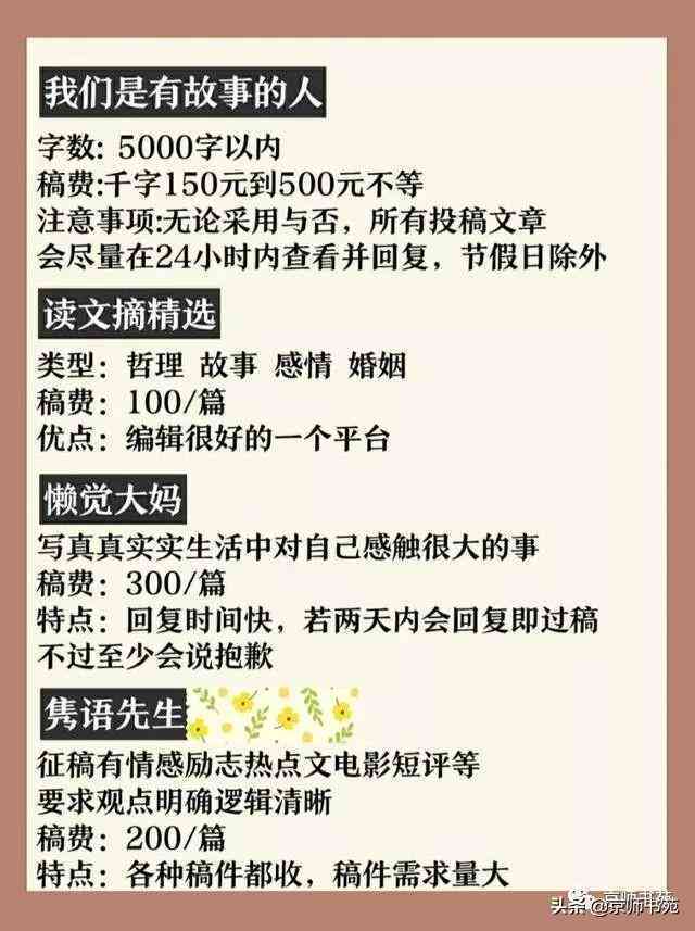 AI智能写作助手:一键生成专业新闻稿件,全方位满足内容创作需求 AI智能写作助手:一键生成专业新闻稿件,全方位满足内容创作需求