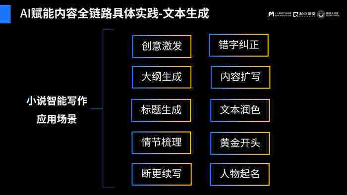 'AI写作助手司写作：提升创作效率，体验智能写作新境界'